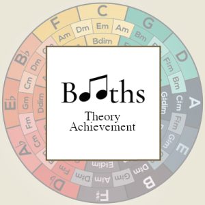 Theory Achievement Feature Image - circle of 5ths